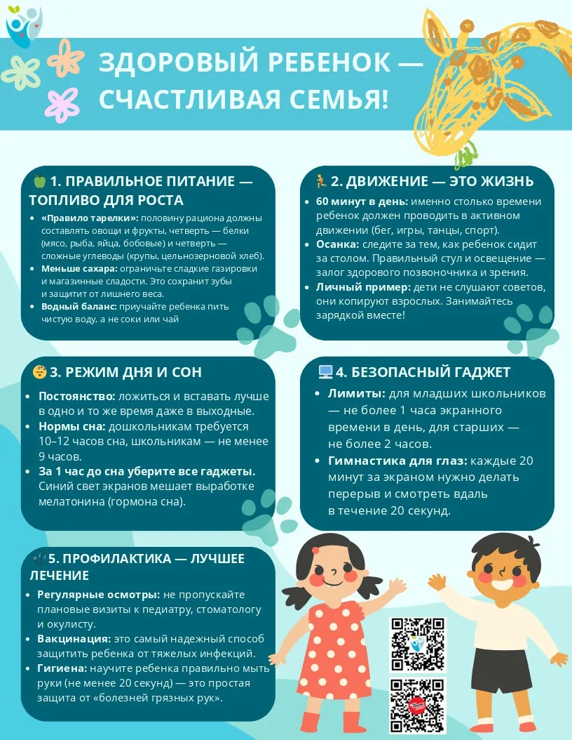 1-7 июня Неделя сохранения здоровья детей