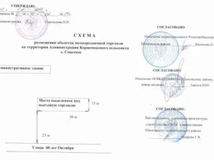 Схемы размещения объектов торговли. Кержемок, Спасское.