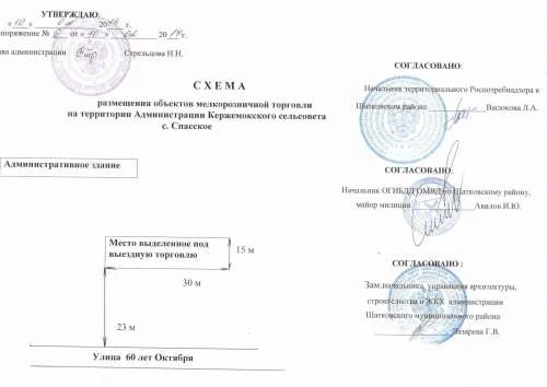 Схемы размещения объектов торговли. Кержемок, Спасское.