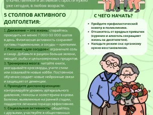 4 – 10 мая Неделя здорового долголетия