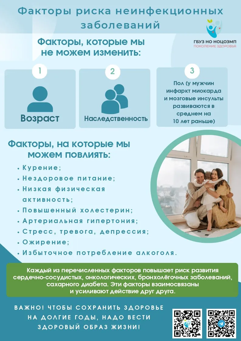 26 января –  1 февраля Неделя профилактики неинфекционных заболеваний