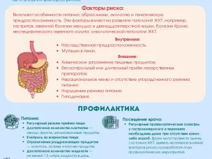 24 – 30 ноября Неделя профилактики заболеваний ЖКТ