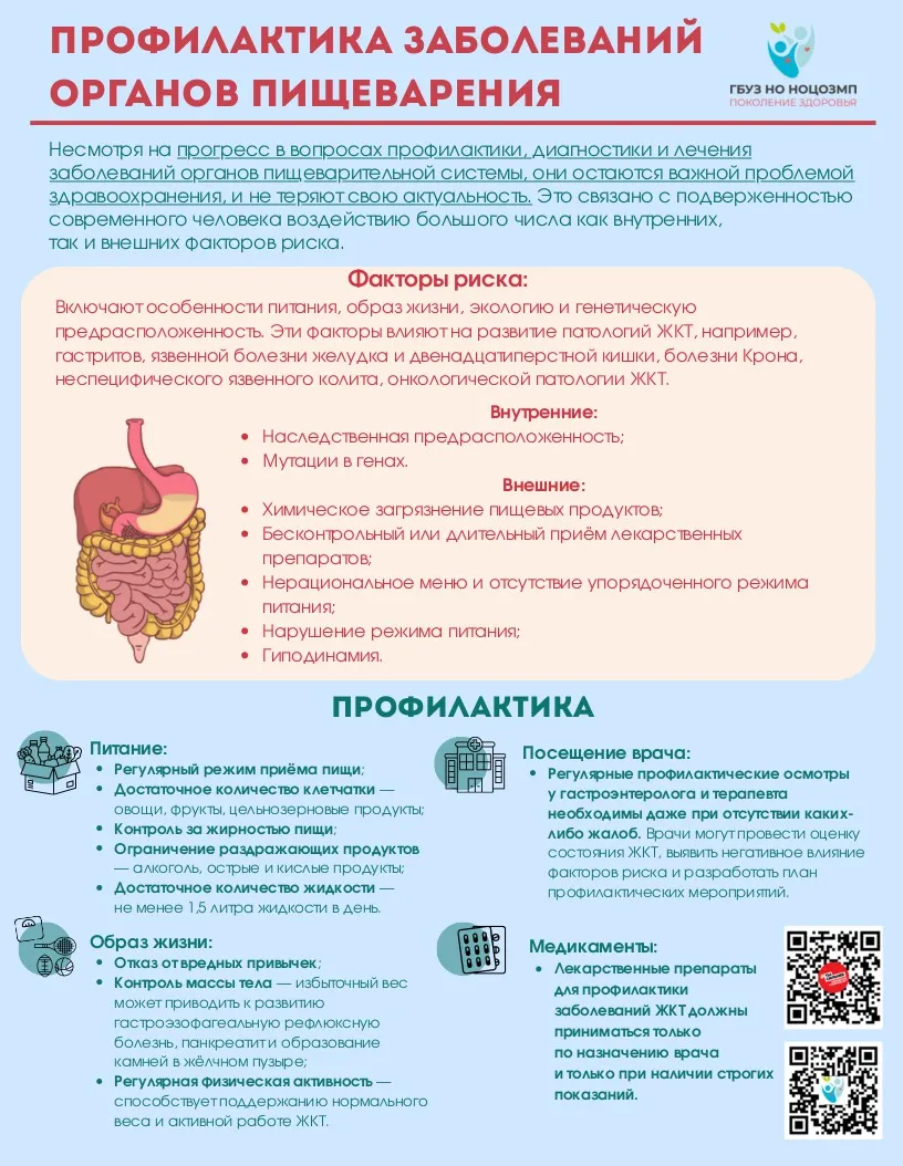 24 – 30 ноября Неделя профилактики заболеваний ЖКТ