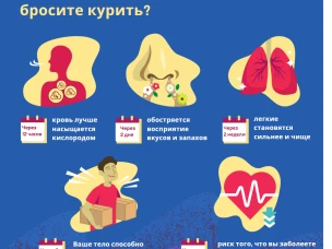 Неделя профилактики потребления никотинсодержащей продукции