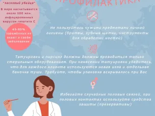 9 – 15 марта Неделя по борьбе с заражением и распространение хронического вирусного гепатита С