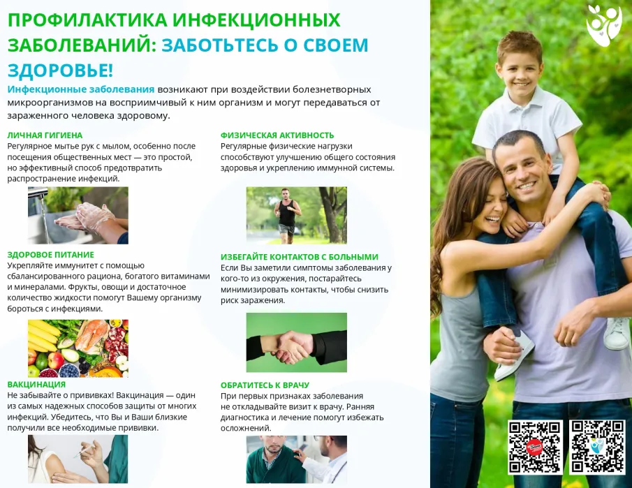23 – 29 марта Неделя профилактики инфекционных заболеваний (в честь Всемирного дня борьбы против туберкулеза)