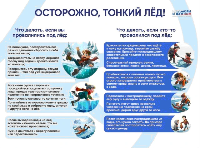 ПАМЯТКА «ОСТОРОЖНО! ТОНКИЙ ЛЕД!»