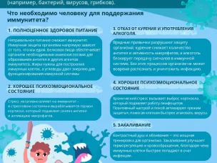 23 февраля – 1 марта Неделя поддержания  и укрепления иммунитета (в честь Всемирного дня иммунитета 1 марта)