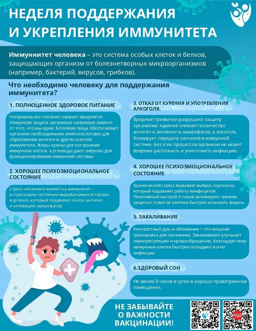 23 февраля – 1 марта Неделя поддержания  и укрепления иммунитета (в честь Всемирного дня иммунитета 1 марта)