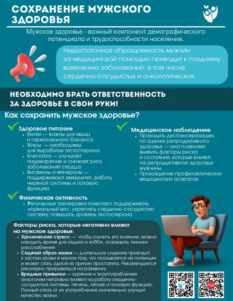 16 – 22 февраля Неделя сохранения мужского здоровья