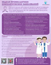 2 – 8 февраля Неделя профилактики онкологических заболеваний (в честь Всемирного дня борьбы против рака 4 февраля)