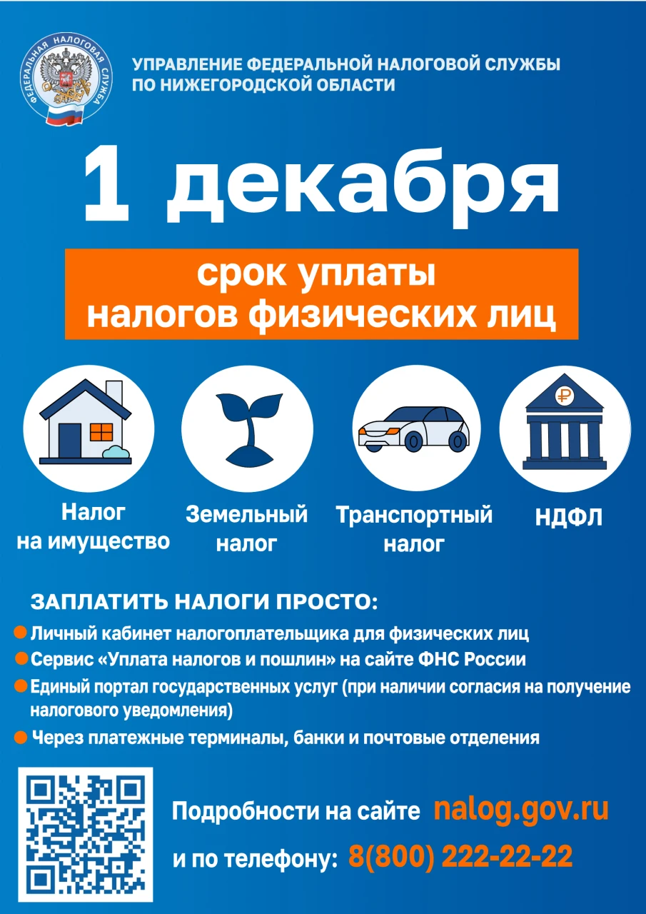 1 декабря срок уплаты имущественных налогов физическими лицами.