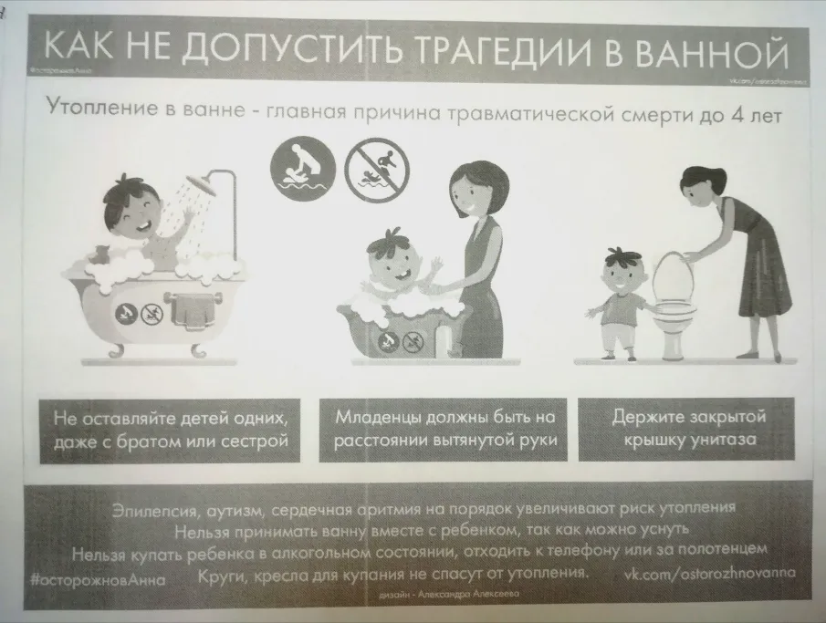 Как не допустить трагедии в ванной