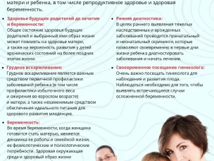 30 марта – 5 апреля Неделя здоровья матери и ребенка  (в честь Дня неонатолога  5 апреля)