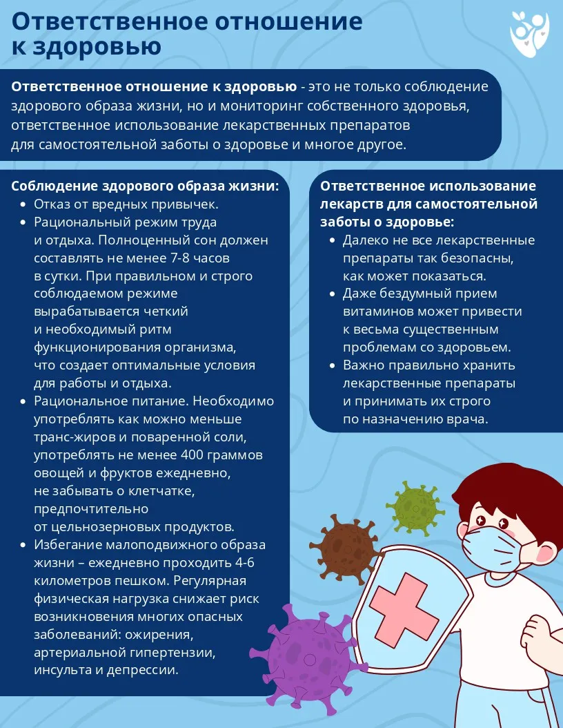 15 – 21 декабря Неделя ответственного отношения к здоровью