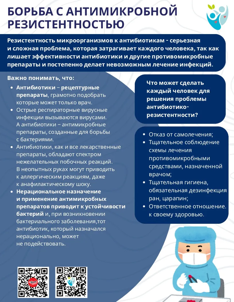 17 – 23 ноября Неделя борьбы с антимикробной резистентностью